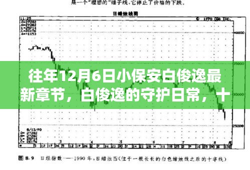 白俊逸守护日常，十二月六日的温馨篇章与最新章节更新