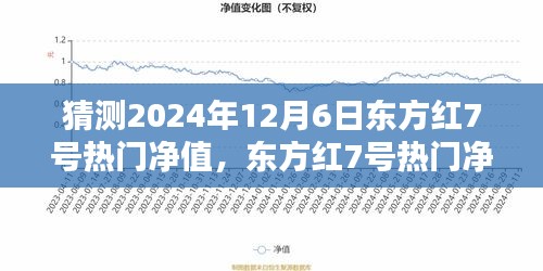 独家解析，东方红7号热门净值预测与竞品对比，用户深度体验及市场趋势分析