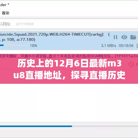 探寻直播历史，十二月六日最新M3U8直播地址变迁与讨论