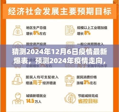 2024年疫情预测与走向，曙光下的新希望