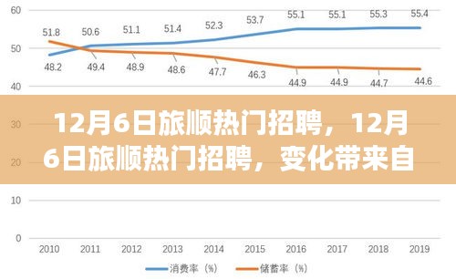 资料大全 第264页