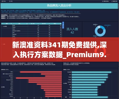 新澳准资料341期免费提供,深入执行方案数据_Premium9.180