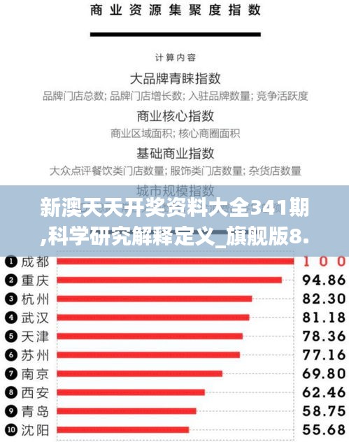 新澳天天开奖资料大全341期,科学研究解释定义_旗舰版8.969