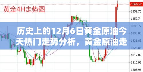 揭秘黄金原油走势，历史上的12月6日与今日科技前沿的预测新纪元分析