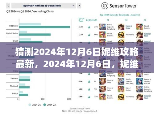 妮维之旅的奇妙一天，预测妮维攻略最新动态，2024年12月6日