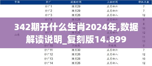 342期开什么生肖2024年,数据解读说明_复刻版14.899