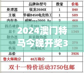 2024澳门特马今晚开奖342期号码分布,经验解答解释落实_ChromeOS3.963