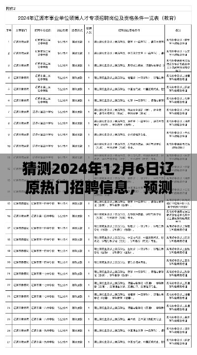 2024年辽原热门招聘信息趋势预测与解析