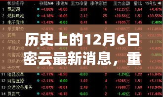 揭秘历史上的12月6日，密云科技新品横空出世，体验未来生活的密钥重磅消息发布！