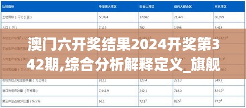 澳门六开奖结果2024开奖第342期,综合分析解释定义_旗舰款6.791