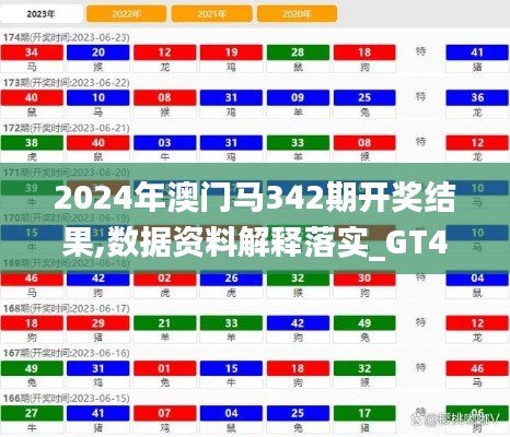 2024年澳门马342期开奖结果,数据资料解释落实_GT4.594