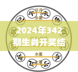 2024年342期生肖开奖结果,可靠解答解释落实_Chromebook8.307