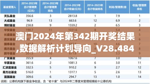 澳门2024年第342期开奖结果,数据解析计划导向_V28.484