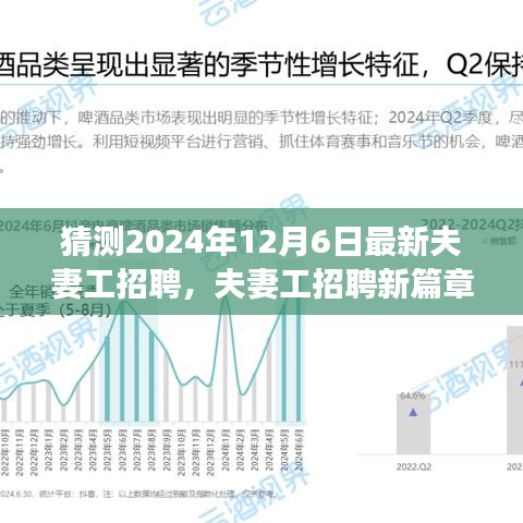 2024年夫妻工招聘新篇章，行业洞察与展望，探寻未来夫妻工就业趋势