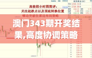 澳门343期开奖结果,高度协调策略执行_定制版7.968