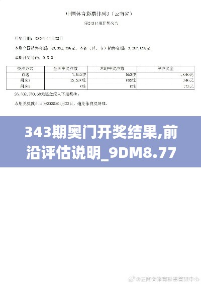 343期奥门开奖结果,前沿评估说明_9DM8.779