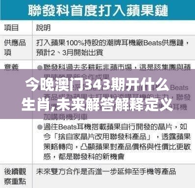 今晚澳门343期开什么生肖,未来解答解释定义_苹果版8.944