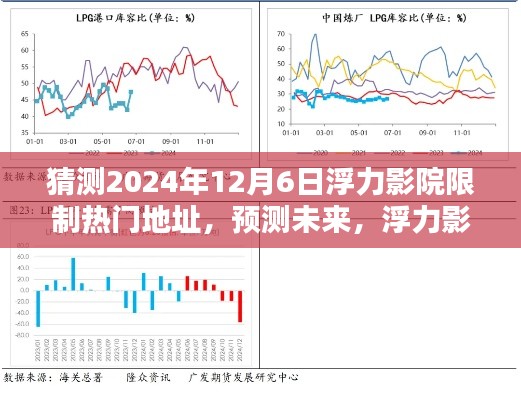 浮力影院未来策略分析，预测与限制热门地址趋势到2024年12月6日