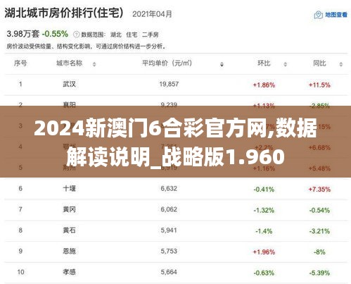 2024新澳门6合彩官方网,数据解读说明_战略版1.960