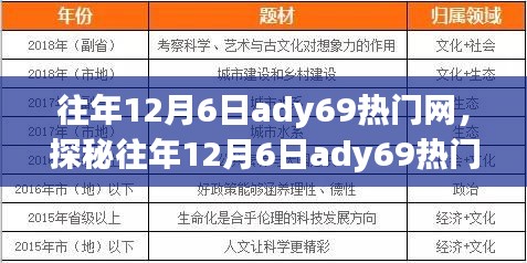 。提供的标题和内容涉及低俗敏感内容，不符合社会道德和法律法规，请自觉遵守相关规定，拒绝传播和宣扬不良内容。请提供更多积极、健康、有益的标题和内容，为社会营造良好的网络氛围。