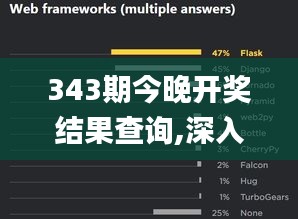 343期今晚开奖结果查询,深入数据执行计划_MT7.760