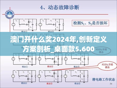 澳门开什么奖2024年,创新定义方案剖析_桌面款5.600