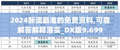 2024新澳最准的免费资料,可靠解答解释落实_DX版9.699