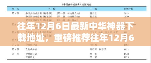 『往年12月6日中华神器下载攻略与下载地址，全网火爆推荐』