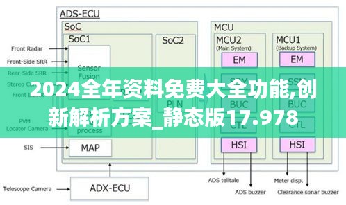 2024全年资料免费大全功能,创新解析方案_静态版17.978
