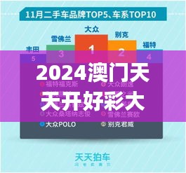 2024澳门天天开好彩大全正版优势评测,快速计划解答设计_Premium9.824