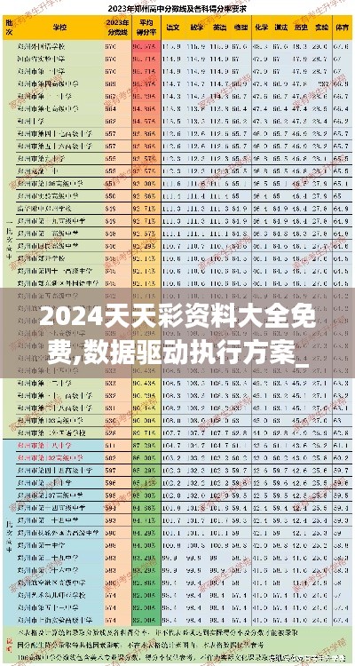 2024天天彩资料大全免费,数据驱动执行方案_钻石版6.445