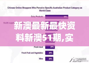 新澳最新最快资料新澳51期,实地考察数据分析_UHD款4.697