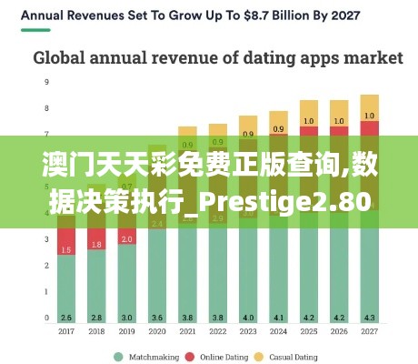 澳门天天彩免费正版查询,数据决策执行_Prestige2.807