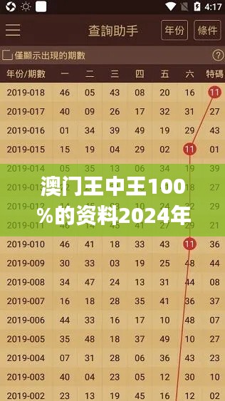 澳门王中王100%的资料2024年,诠释分析解析_网页版17.947