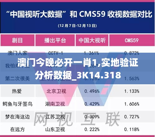 澳门今晚必开一肖1,实地验证分析数据_3K14.318