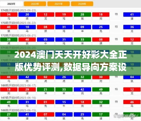 2024澳门天天开好彩大全正版优势评测,数据导向方案设计_投资版1.118