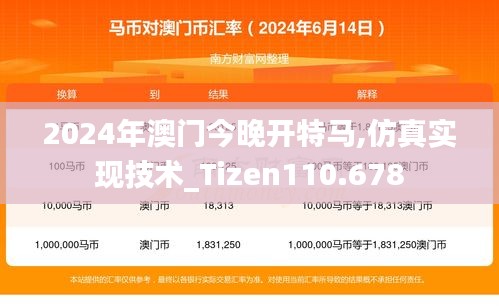 2024年澳门今晚开特马,仿真实现技术_Tizen110.678