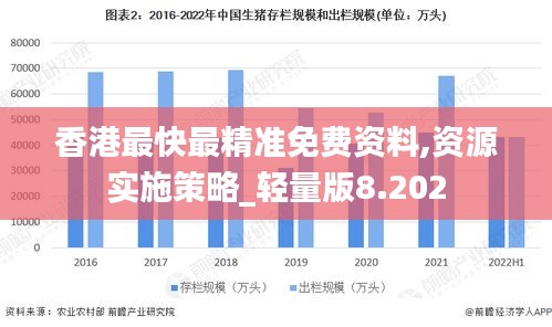 香港最快最精准免费资料,资源实施策略_轻量版8.202