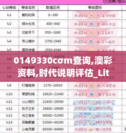 0149330cσm查询,澳彩资料,时代说明评估_Lite6.889