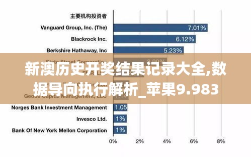 新澳历史开奖结果记录大全,数据导向执行解析_苹果9.983