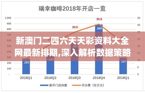 新澳门二四六天天彩资料大全网最新排期,深入解析数据策略_LE版1.629