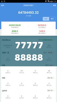 7777788888精准管家婆大联盟特色,实时数据解析_精装版5.256