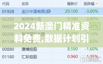 2024新澳门精准资料免费,数据计划引导执行_SE版2.392