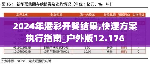 2024年港彩开奖结果,快速方案执行指南_户外版12.176