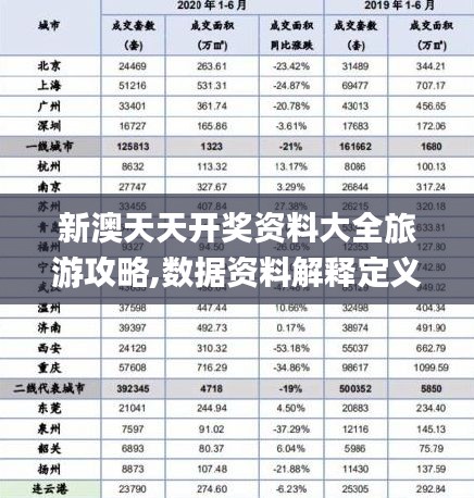 新澳天天开奖资料大全旅游攻略,数据资料解释定义_Z2.500