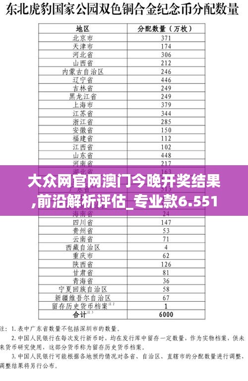 大众网官网澳门今晚开奖结果,前沿解析评估_专业款6.551