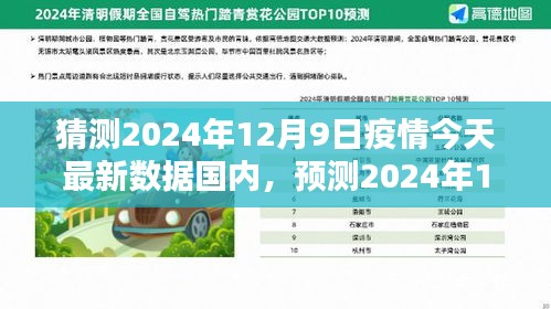 2024年12月9日国内新冠疫情最新数据预测及分析