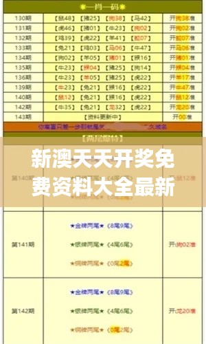 新澳天天开奖免费资料大全最新54期,可靠性方案操作_XT9.503