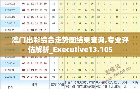 澳门出彩综合走势图结果查询,专业评估解析_Executive13.105