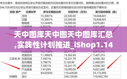 天中图库天中图天中图库汇总,实践性计划推进_iShop1.149